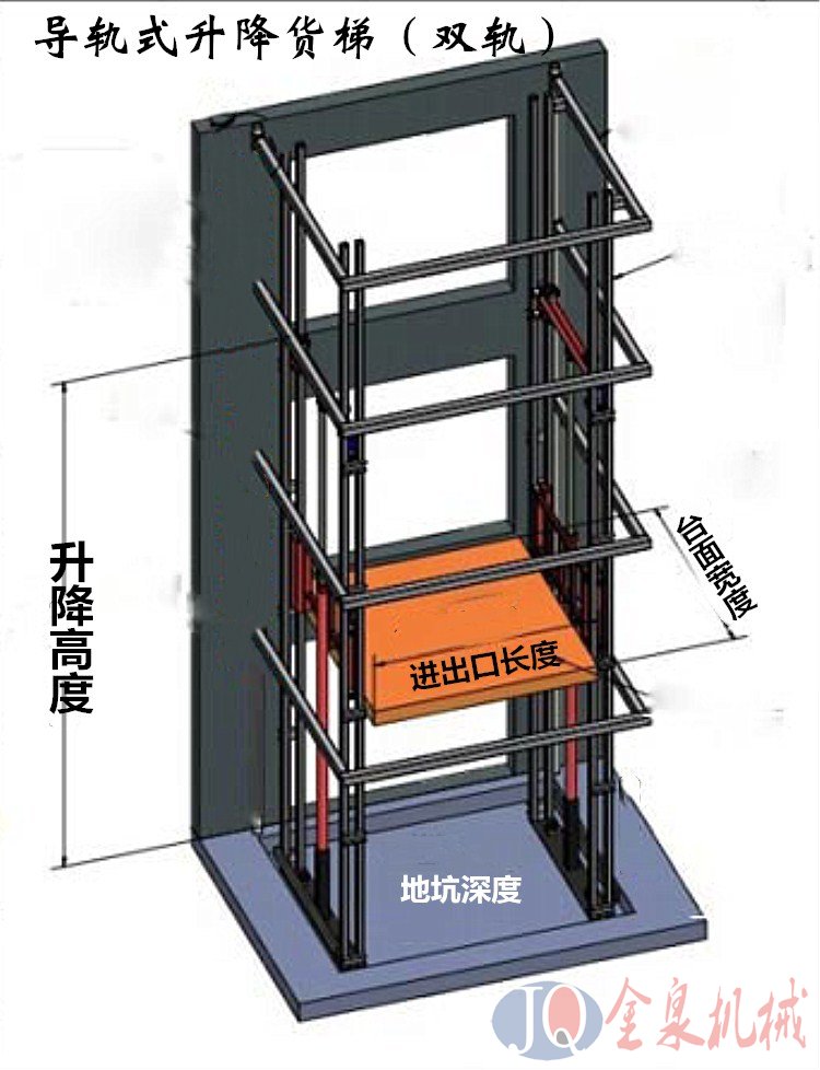 導(dǎo)軌升降貨梯