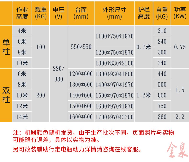 鋁合金升降機