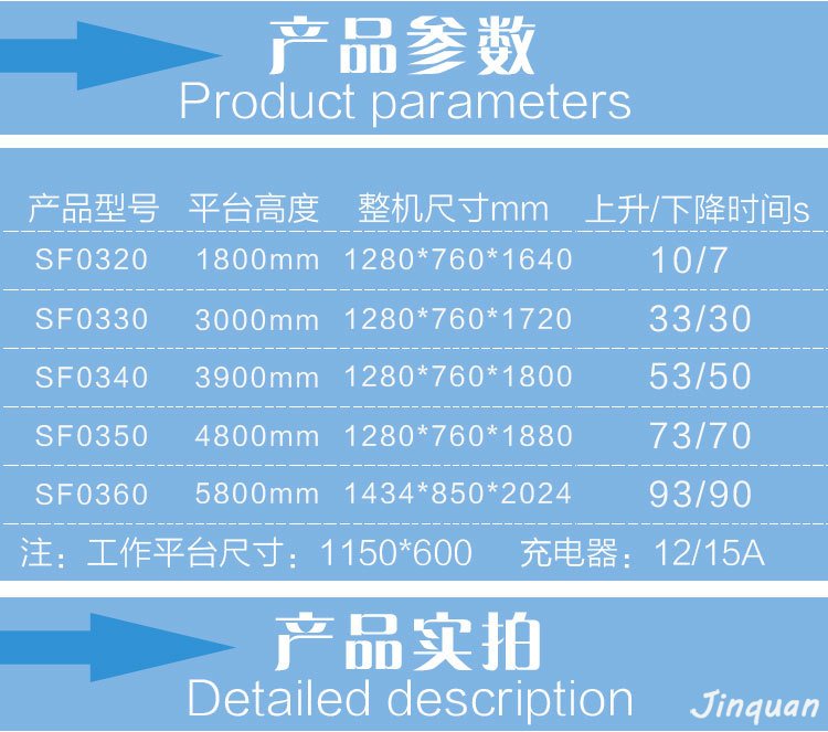 自行升降機