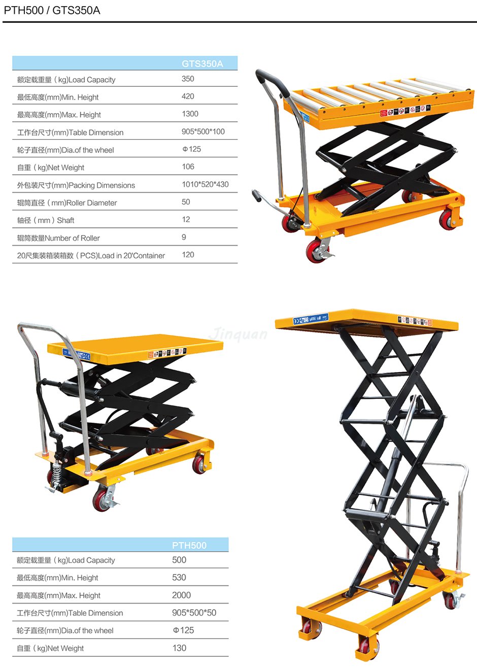 腳踏平臺(tái)車