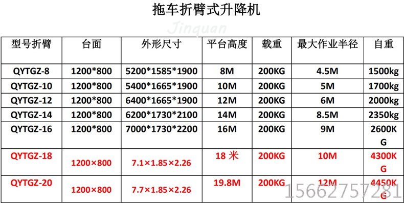 拖車折臂升降機(jī)